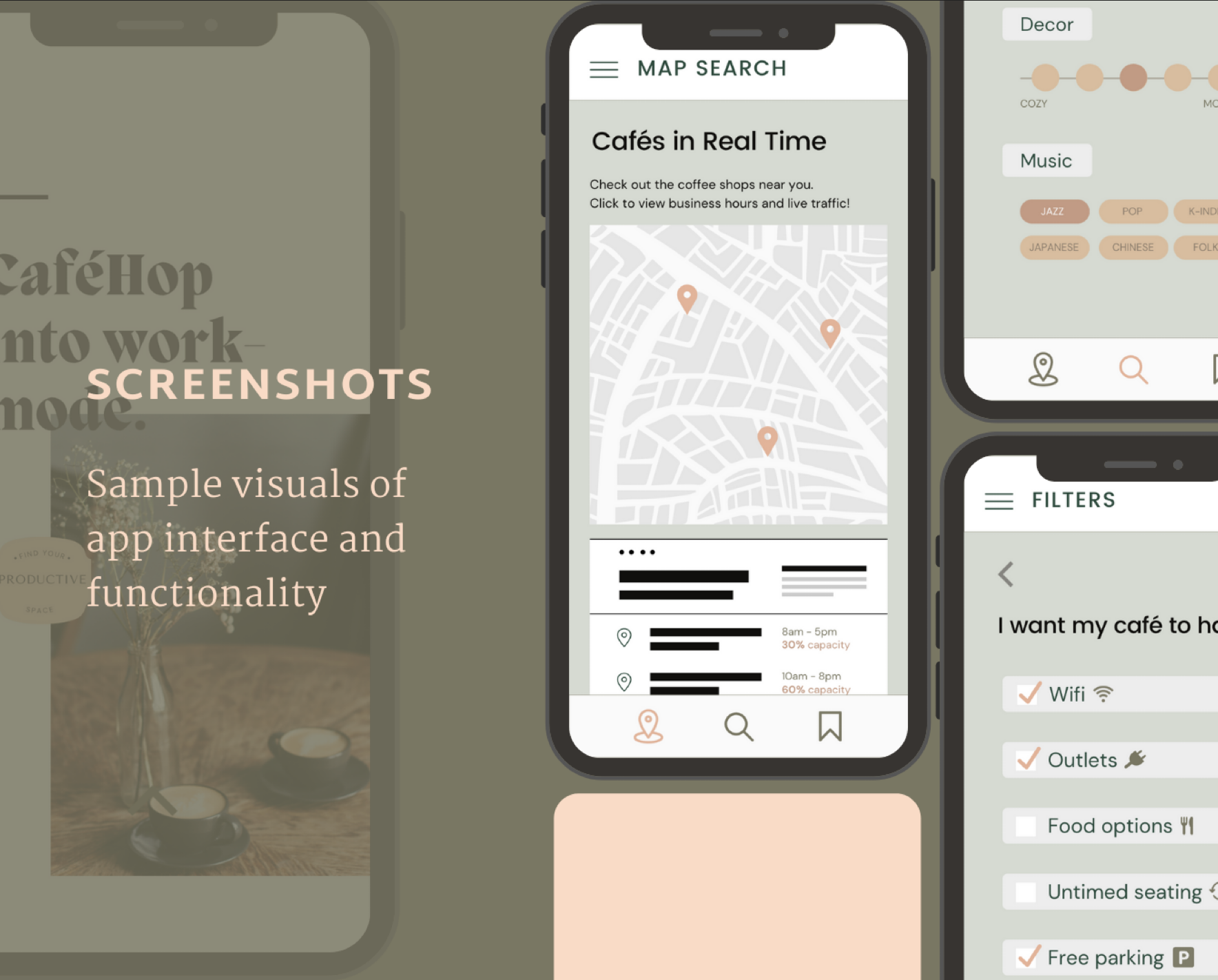 Screenshot of sample wireframes for a cafe searching app against a green background