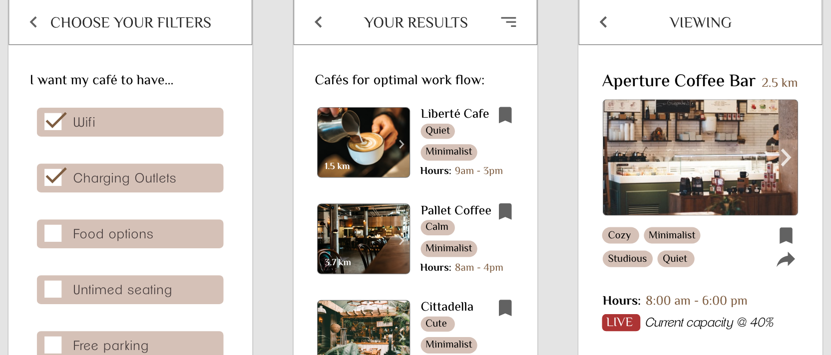 Screenshot of four app wireframes showing a search process and cafe results list